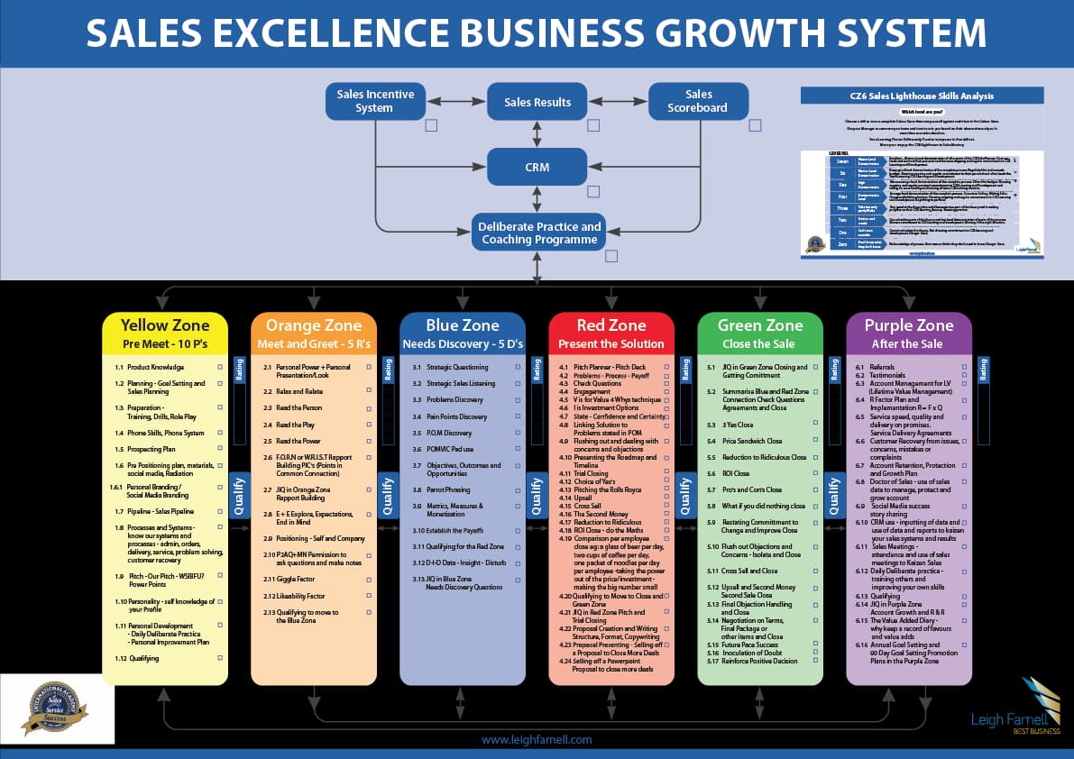 Corporate report design and print